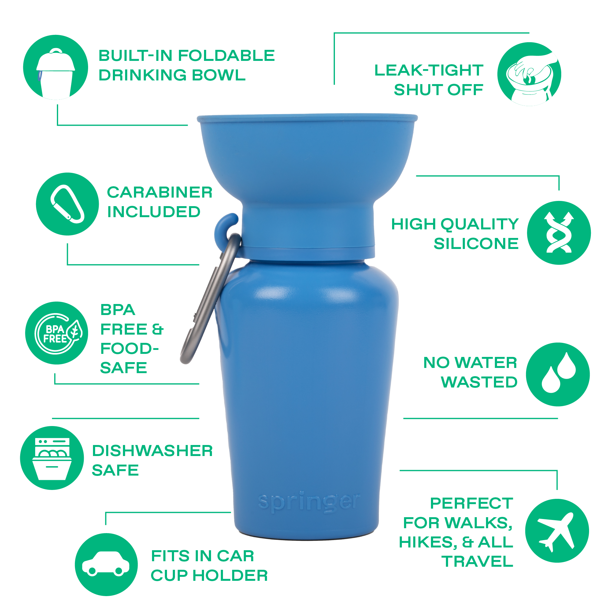 20oz Flip Dog Travel Water Bottle