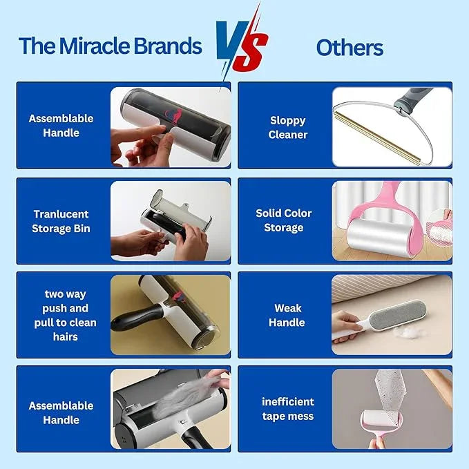 The Miracle Brands Pet Hair & Lint Remover – Reusable Self-Cleaning Roller Brush