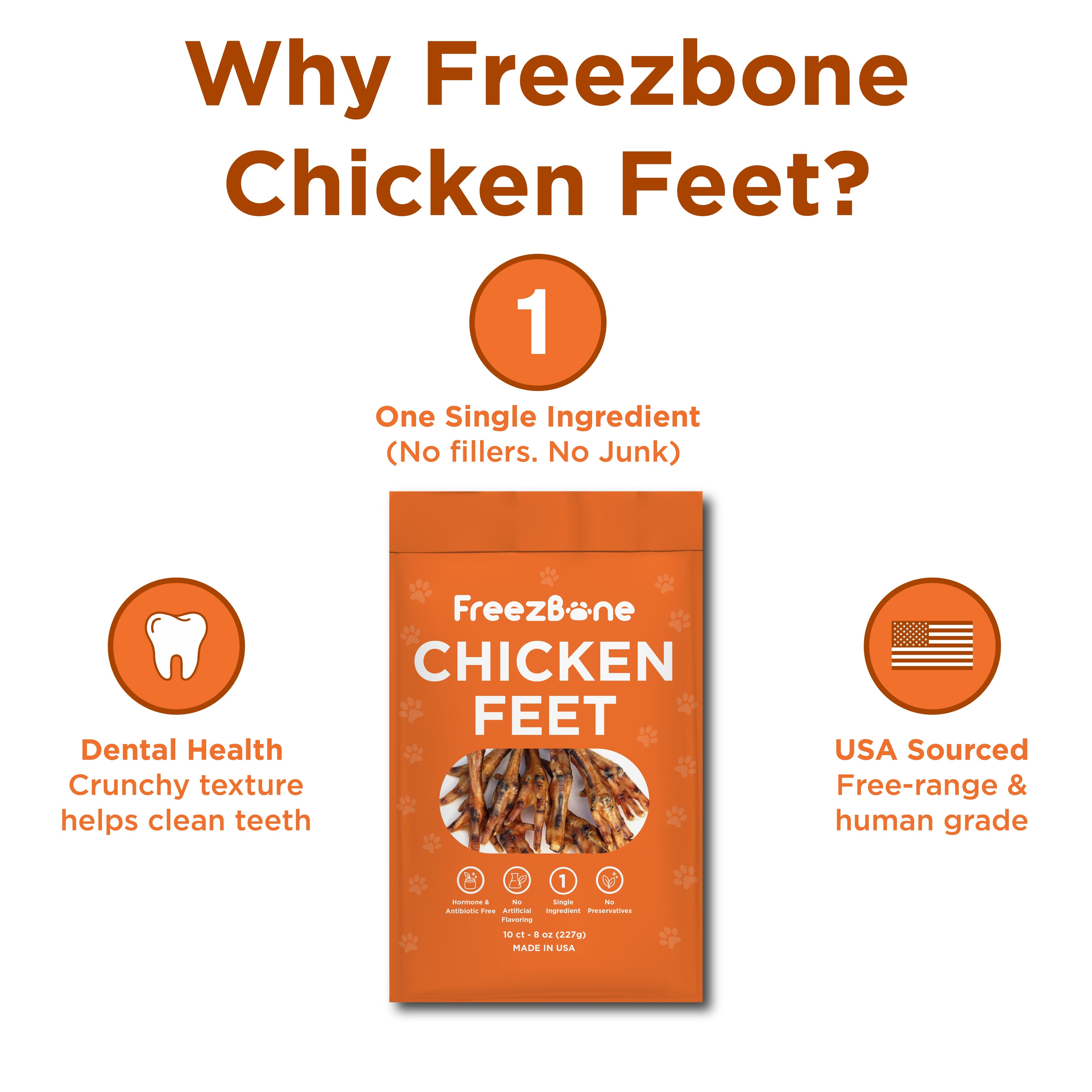 Freezbone Whole Chicken Feet Dental Treats for Dogs - Human Grade - Single Ingredient