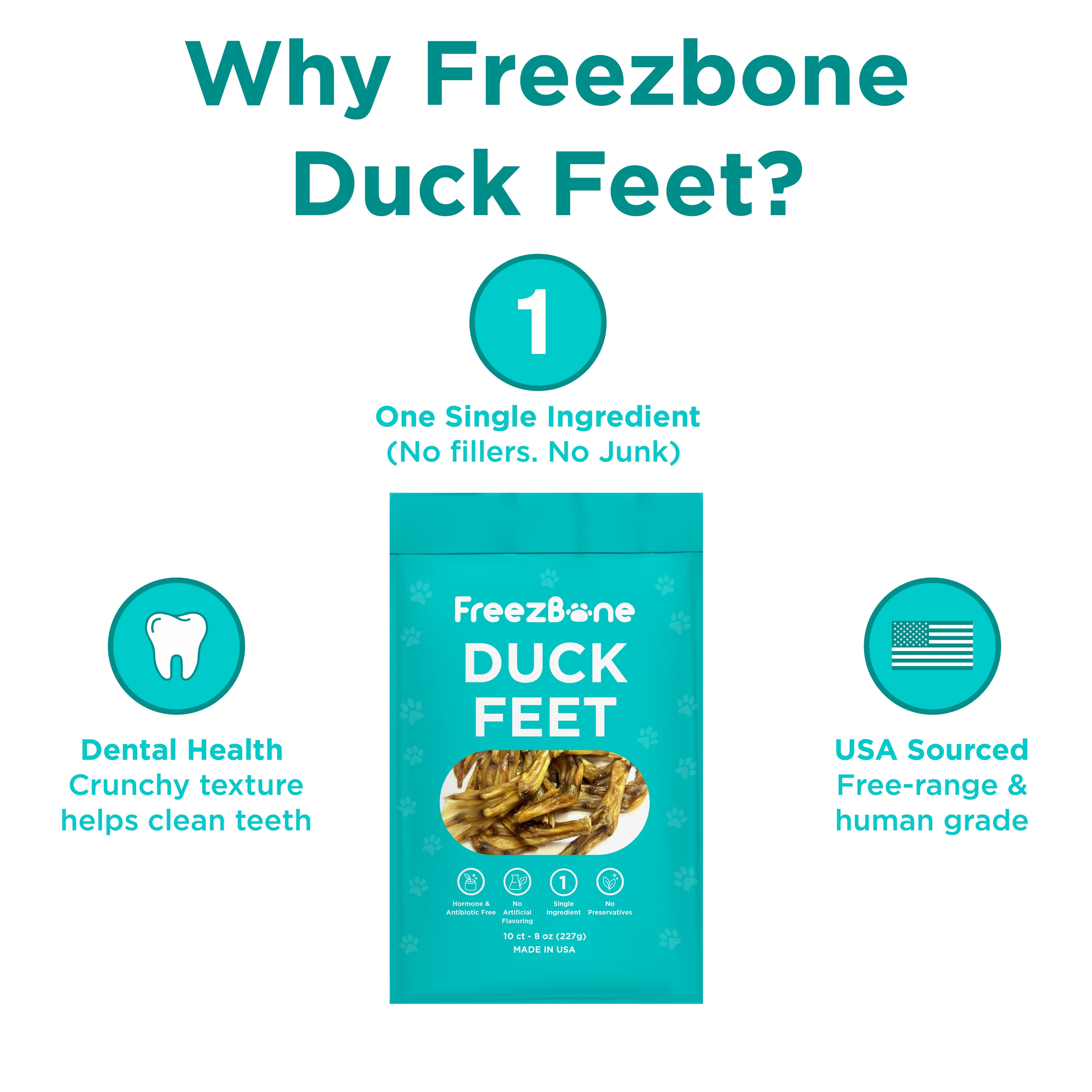 Freezbone Whole Duck Feet Dental Treats for Dogs - Human Grade - Single Ingredient