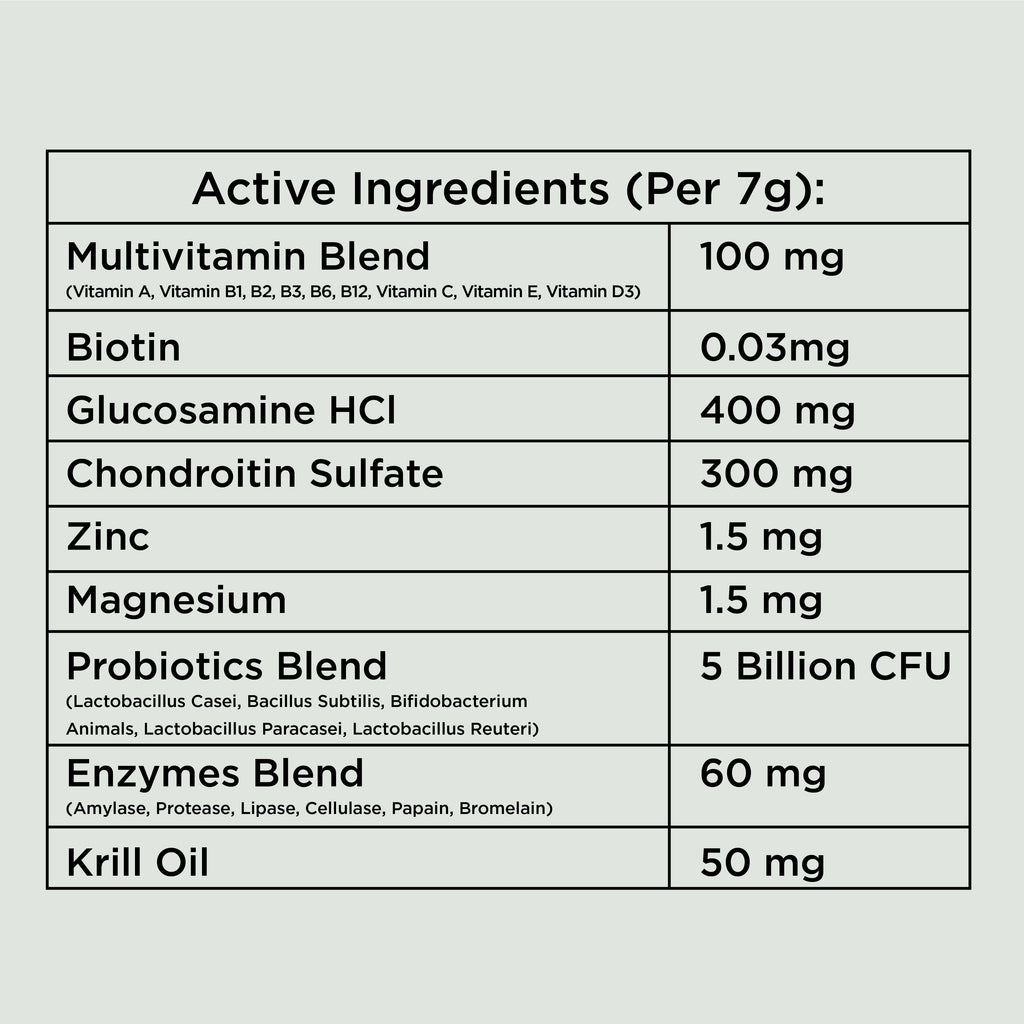 Multivitamins Chews (90 Chews)