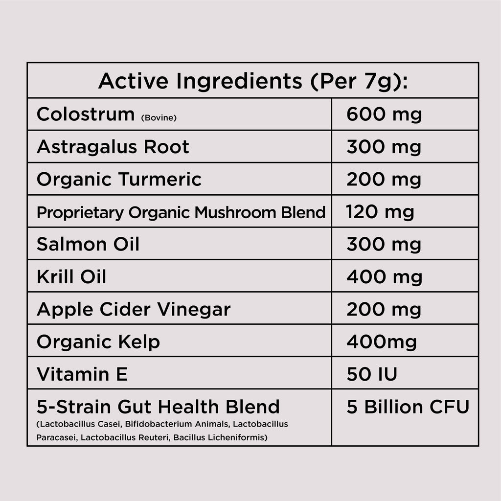 Allergy & Immune Chews (90 Chews)